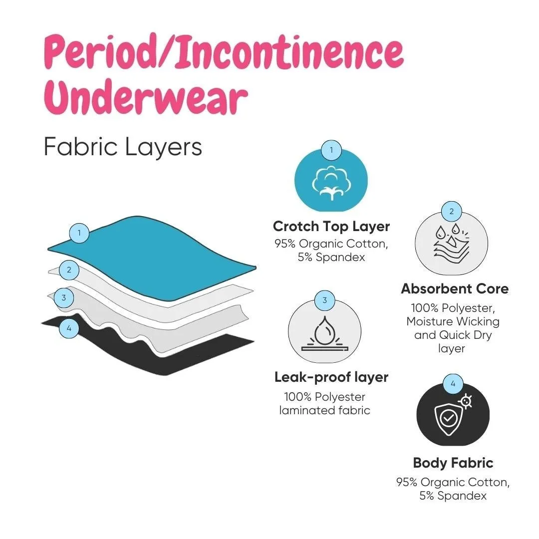 Organic Incontinence Leakproof Underwear (Brief) (1pc)